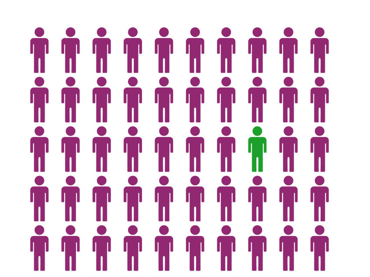 découvrez tout ce qu'il faut savoir sur la carte d'identité : son importance, les démarches pour l'obtenir et les informations qu'elle contient. simplifiez votre expérience administrative grâce à notre guide complet.