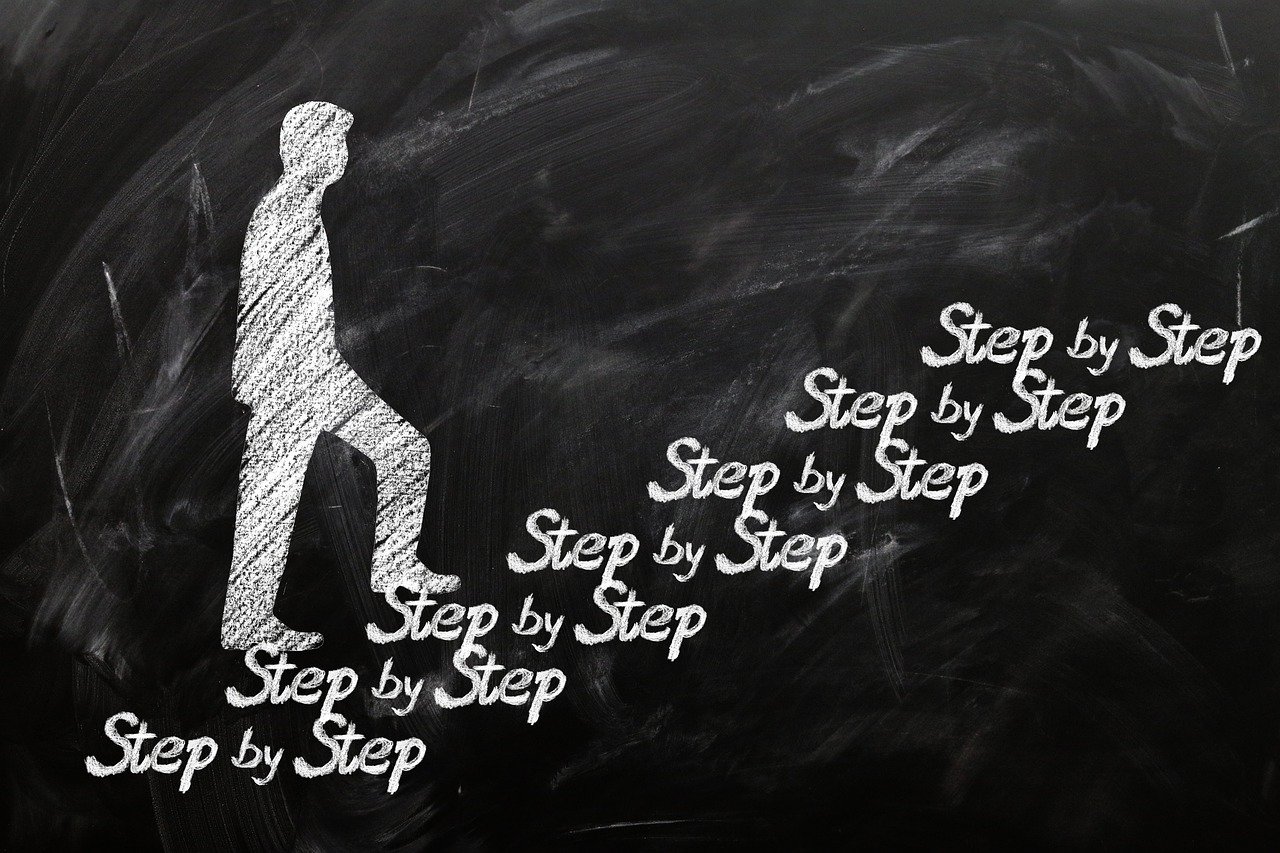 découvrez notre processus de retour produit facilité, conçu pour assurer une expérience client optimale. remboursement rapide, échange simplifié et support dédié, le tout pour garantir votre satisfaction à chaque étape.