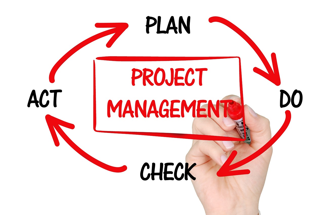 découvrez nos stratégies et bonnes pratiques en gestion de crise pour anticiper et surmonter les situations difficiles. apprenez à maintenir la communication, protéger votre réputation et assurer la continuité des activités face aux imprévus.